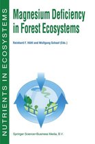 Magnesium Deficiency in Forest Ecosystems