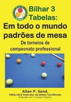 Bilhar 3 Tabelas - Em todo o mundo padr�es de mesa