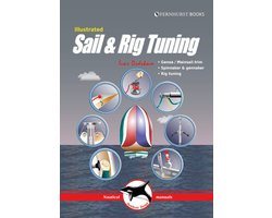 Sail and Rig Tuning