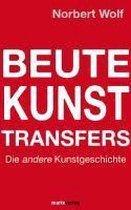 Beute-Kunst-Transfers