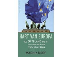 Hart van Europa