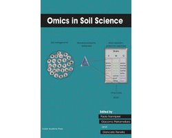 Omics in Soil Science