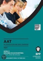 AAT Costs and Revenues