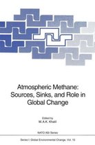 Atmospheric Methane