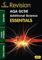 AQA Additional Science