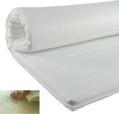 Slaaploods.nl Topdekmatras - Traagschuim Comfort - 70x200 cm - Dikte 8 cm