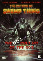 The Return Of Swamp Thing
