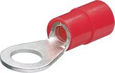 Knipex Kabelschoen 0,5-1mm oog rood per 200