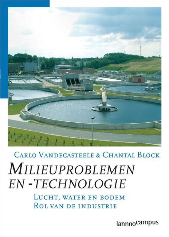 Milieuproblemen En -Technieken