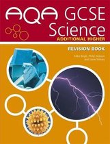 AQA GCSE Science