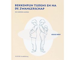 Bekkenpijn Tijdens En Na De Zwangerschap