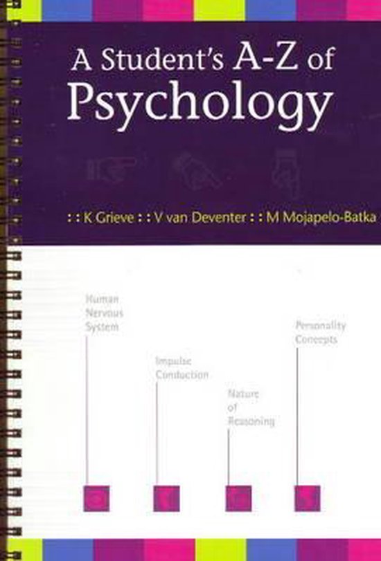 PYC1501 Basic Psychology Study Notes
