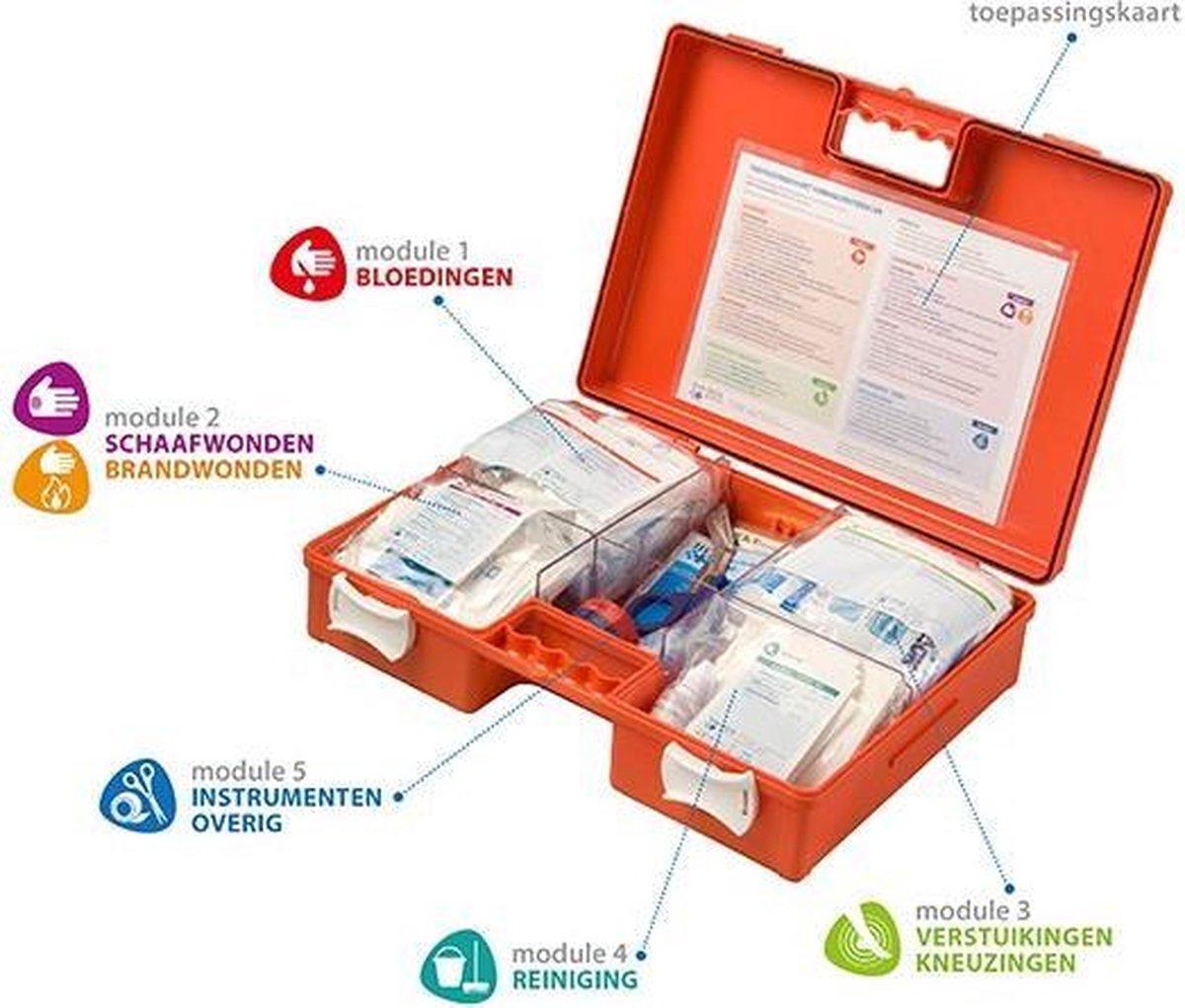 Goedkoopste EHBO koffer BHV Multiflex Organizer - Noodpakket