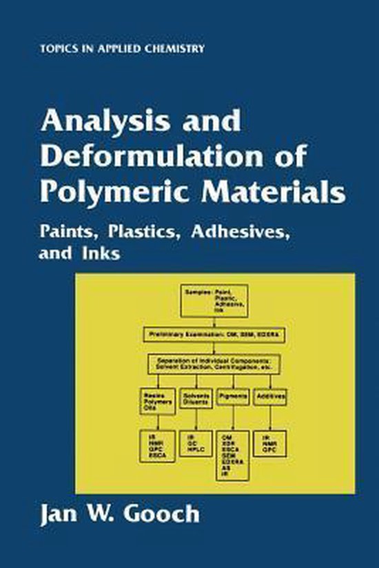 Analysis and Deformulation of Polymeric Materials - cover
