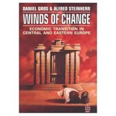 Winds of Change