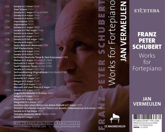Works For Fortepiano