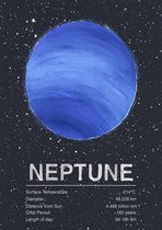 Planeet Poster - Neptunes - Wandposter 60 x 40 cm