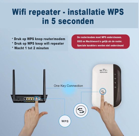 JC's - Wireless WiFi Versterker Stopcontact + Inclusief GRATIS Internetkabel - Wifi Signaalversterker - Ethernet - Wireless Range Extender- 300 mbps - 2.4 Ghz - JC's