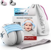 Muffy Baby oorkappen - blauw - Alpine