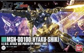 Gundam: High Grade - Hyaku-Shiki 1:144 Model Kit