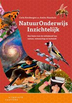 Natuur en Techniek (natuuronderwijs inzichtelijk) - Samenvatting Wereldoriëntatie 