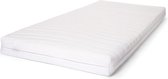 Kindermatras 70x160 cm – 14 cm dik - Koudschuim