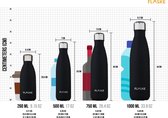 FLASKE Gradient Mono - RVS Drinkfles van 500ML - Geschikt als waterfles, thermosfles en thermoskan