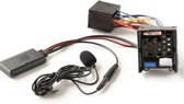 Bluetooth 5.0 Muziek Audio Adapter Microfoon Voor Bmw E46 3 Serie 2002-2006