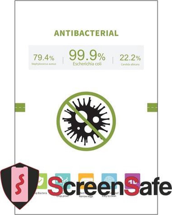 ScreenSafe High Definition Hydrogel screenprotector Lanix Ilium M7 Case Friendly Slagvast / Anti-Bacterieel (AAA)