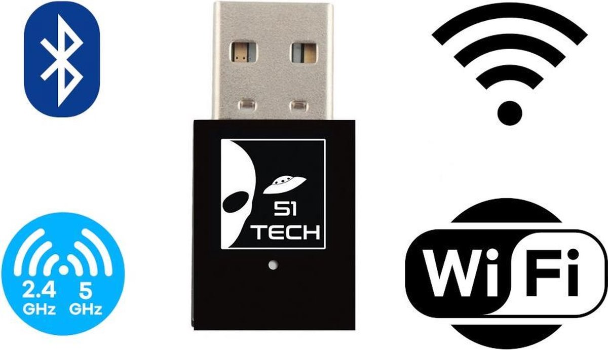 USB Wifi adapter dongle 2 in 1 Wifi + Bluetooth 2020 Model 5Ghz Dongel 600 MBps Draadloos Internet Snel