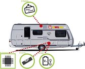 E-Trailer Pakket Caravan
