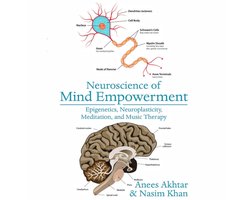 Neuroscience of Mind Empowerment