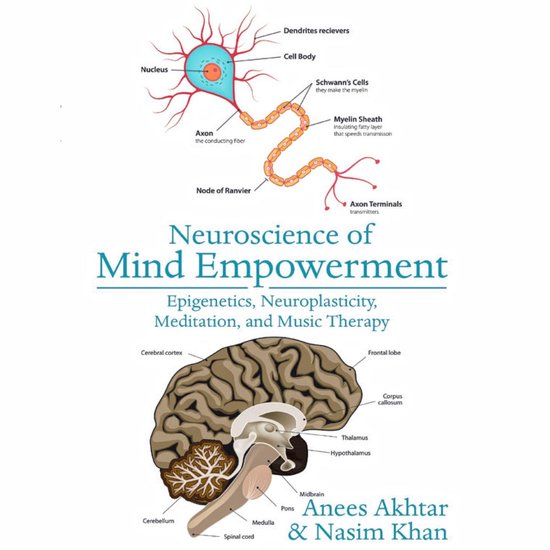 Neuroscience of Mind Empowerment - cover