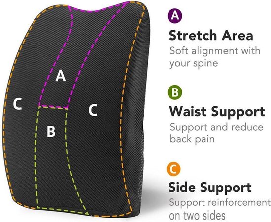 LTLWSH Lumbale ondersteuning kussen, Memory Foam Lumbar kussens rugsteun voor bureaustoel, autostoel, ligstoel, reizen