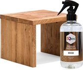 IQon waterafstotende spray voor alle onbehandelde houtsoorten | voor binnen en buiten - 300ml