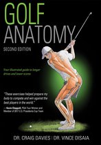 Anatomy - Golf Anatomy