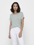 Model in mintgroen en wit gestreept t-shirt met omgerolde mouwen, gedragen met een witte jeans.