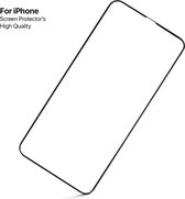 3D Tempered Glass Privacy Screen Protector for iPhone 12 min