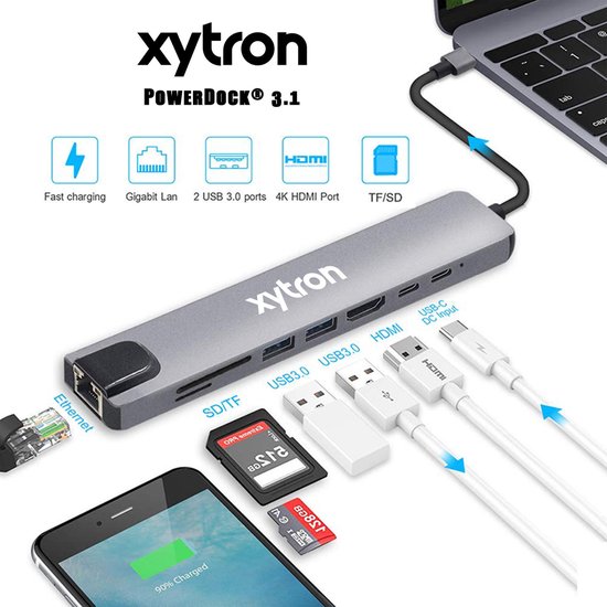 Xytron PowerDock 3.1 - Thunderbolt 3 - USB-C 3.1 hub - 4K HDMI - 87W PD - Xytron