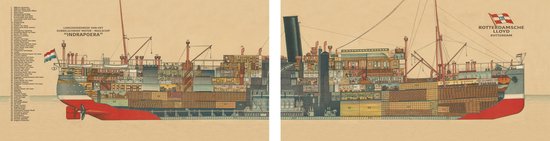 Authentic Models - print op canvas  "Mailboat Indrapoera 1926" - 2 lijsten van elk 80 cm breed