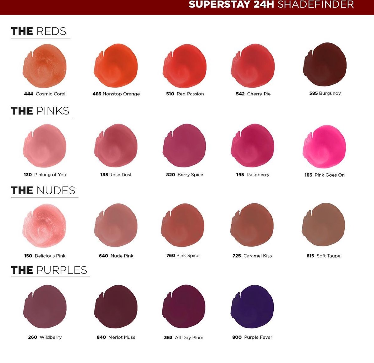 Een dubbelzijdige lippenstift van Maybelline Superstay 24H Color, met aan de ene kant de kleur en aan de andere kant de balsem.