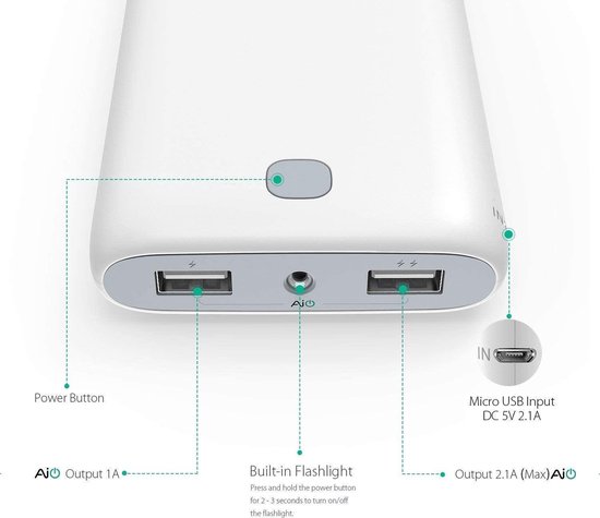 AUKEY Powerbank 20000 mAh - Draagbare Oplader met 2 USB Poorten, AiPower Technologie, Geïntegreerde Zaklamp, LED Batterij Indicator – Wit