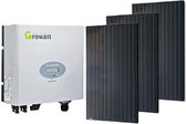 Trina - Zonnepanelen - Compleet pakket - 8 panelen - 2680 WP - 335 WP per paneel- 2350 kWh per jaar- Montagemiddelen - Omvormer - Bekabeling - Wifi monitoring - Energiebesparing 480 euro per 