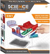 Basic Science Elektromagnetisme