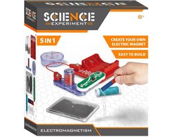 Wetenschap Elektromagnetisme -