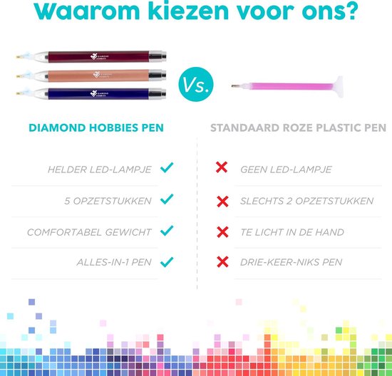 Comparaison de stylos de peinture diamant : trois stylos Diamond Hobbies à côté d'un stylo en plastique rose standard.