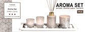 Luxe Aroma Set - Kaarsen Set - Luchverfrisser - Scented candle - Tealights - Fragrance for your Home