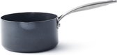 Bol.com GreenPan Copenhagen sauspan met 2 schenktuiten 16cm/1.6L aanbieding