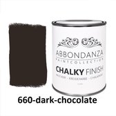 Abbondanza krijtverf / Chalkpaint 1L | Abbondanza krijtverf is perfect voor het verven van meubels, muren en accessoires