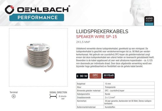 Oehlbach luidsprekerkabel SP-15 2x1,5mm² op minihaspel, met productinformatie.